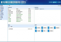 陜西省寶雞市眉縣——社會穩(wěn)定風(fēng)險評估系統(tǒng)